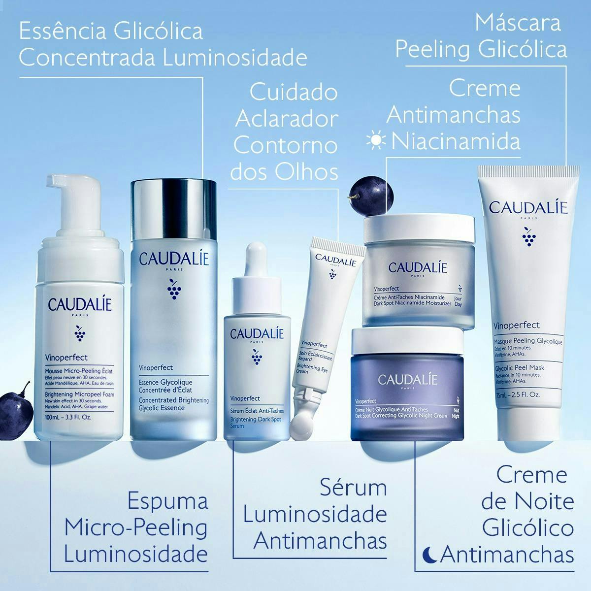 Rotina Luminosidade e Antimanchas