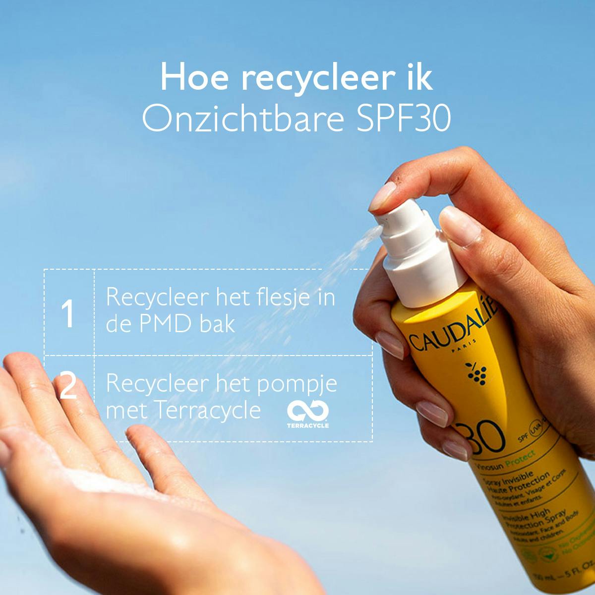 Onzichtbare Spray met Hoge Bescherming SPF30