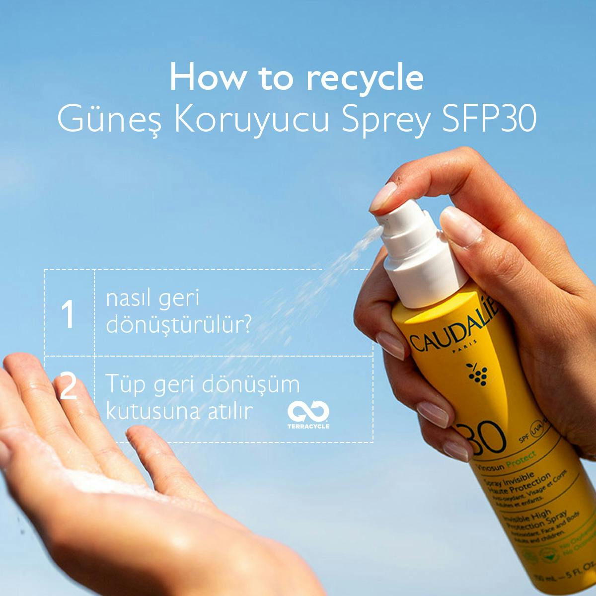 Yüksek Koruma Sağlayan Güneş Spreyi SPF30
