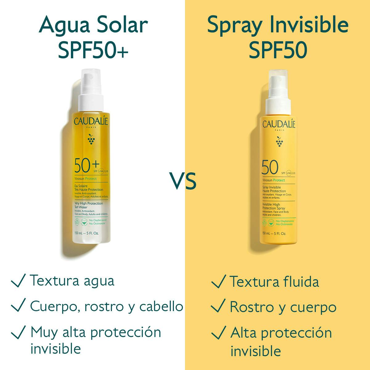 Agua Solar de Muy Alta Protección SPF50+