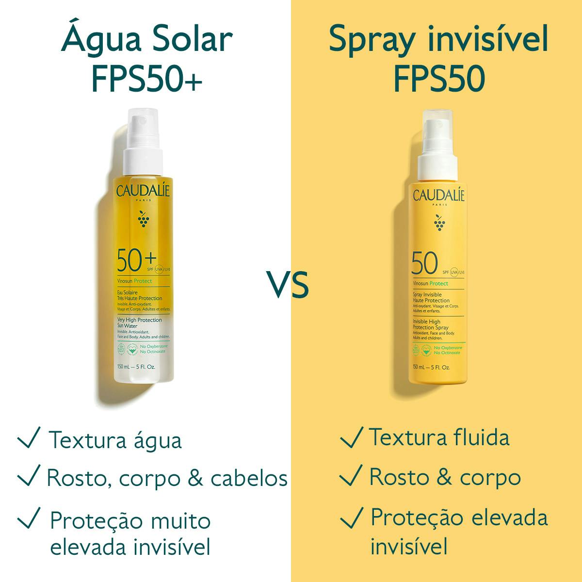 Água Solar de Proteção Muito Elevada FPS50+