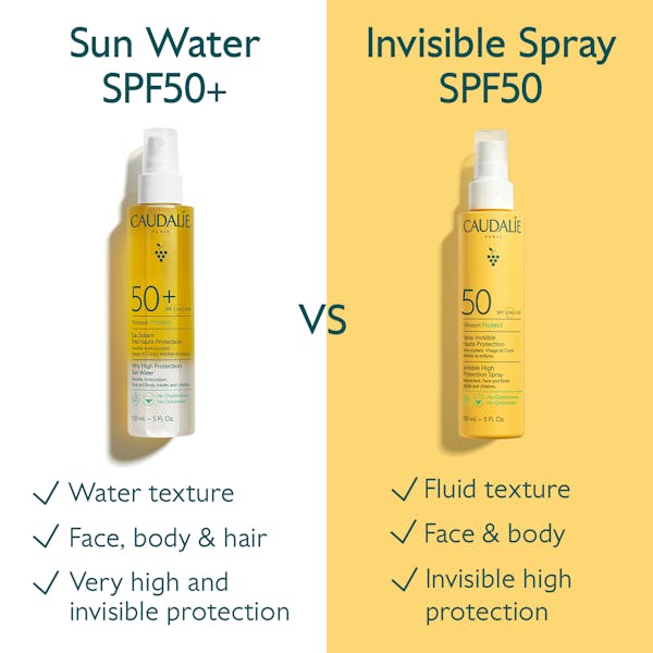 Very High Protection Sun Water SPF50+ Vinosun Protect