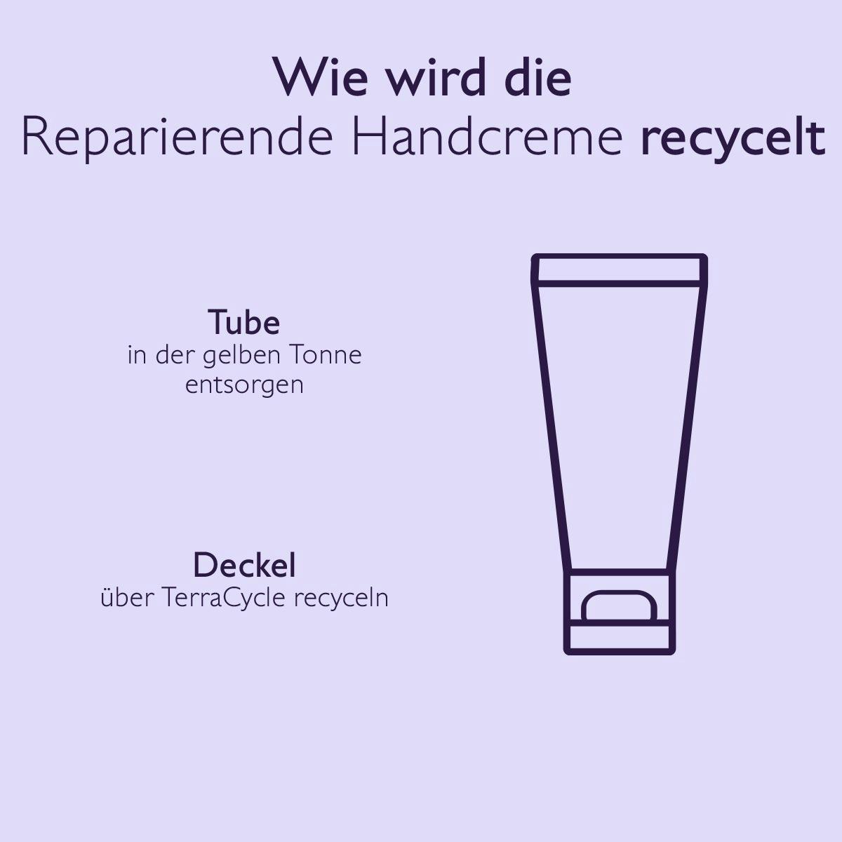 Reparierende Hand- und Nagelcreme mit Bio-Sheabutter