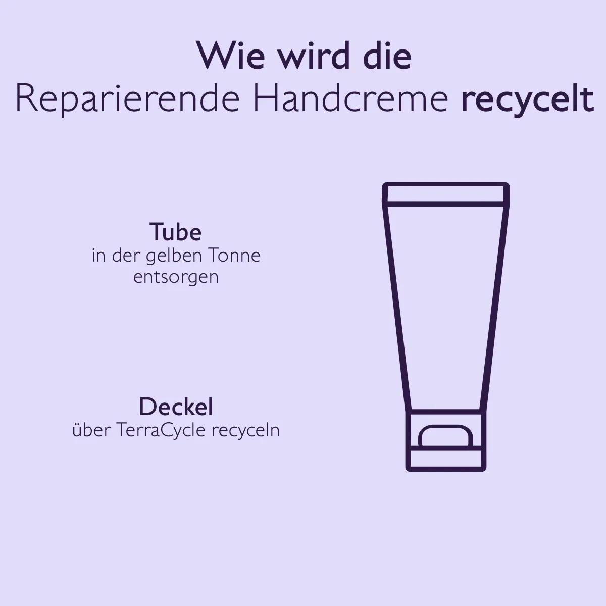 Reparierende Hand- und Nagelcreme mit Bio-Sheabutter