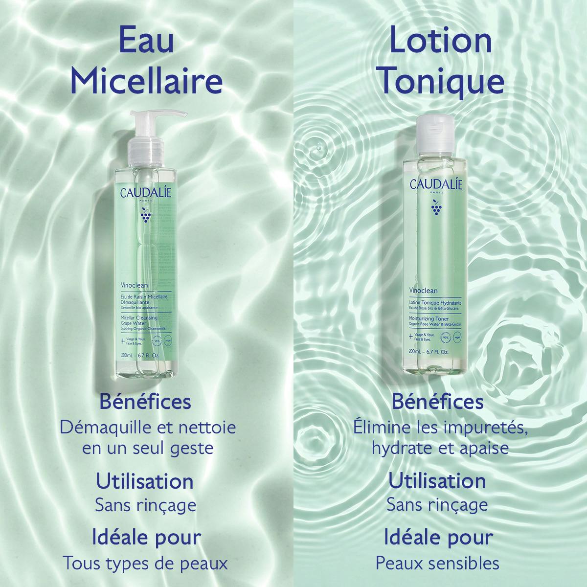 Eau de Raisin Micellaire Démaquillante - 200mL