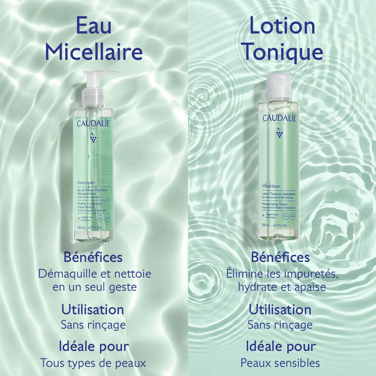 Lotion Tonique Hydratante - 200mL