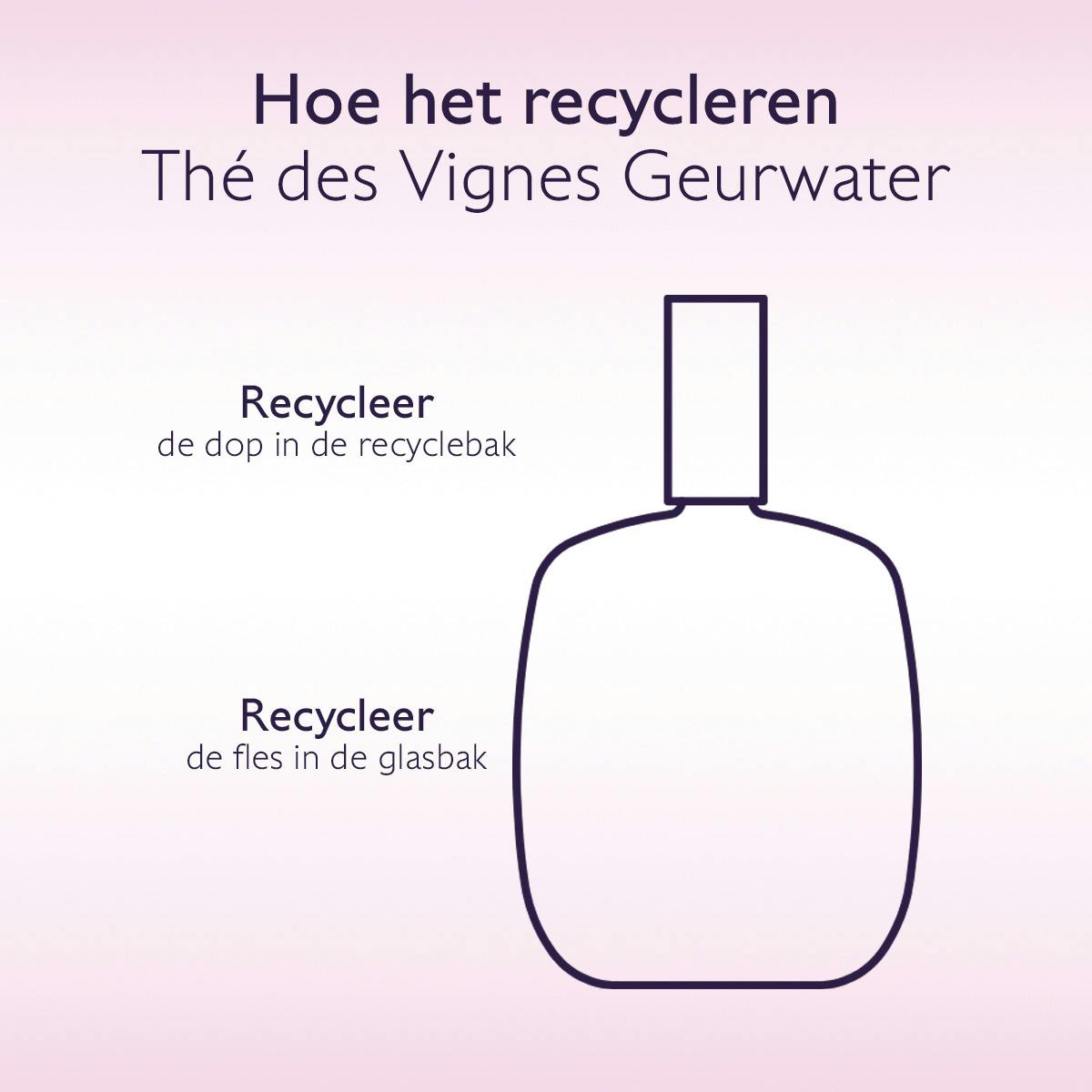 Thé des Vignes Geurwater