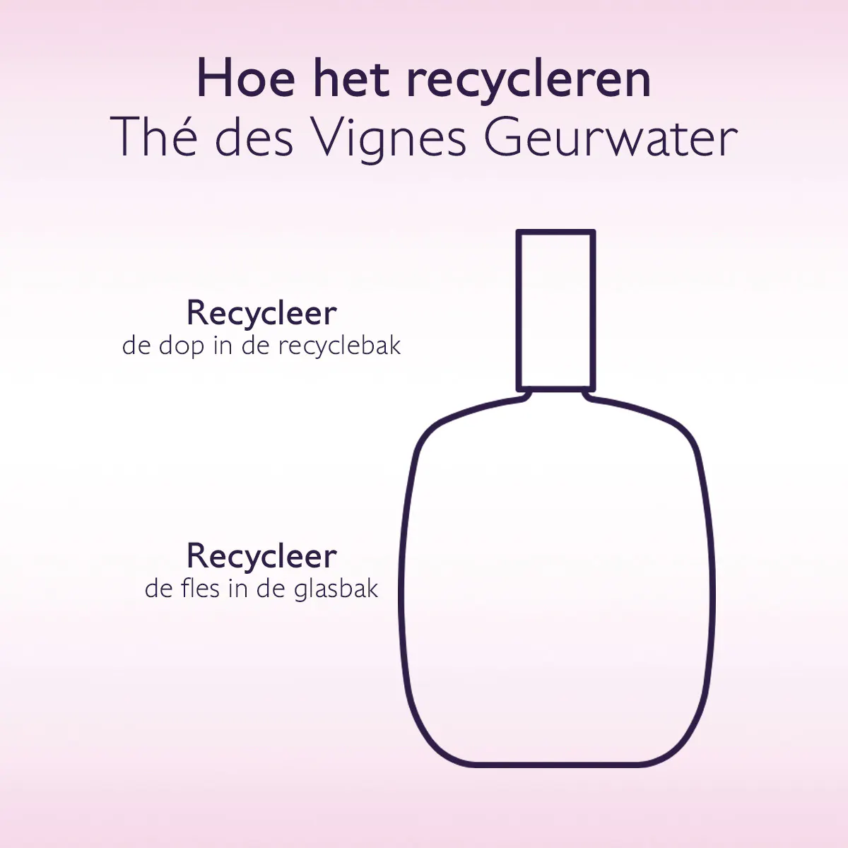 Thé des Vignes Geurwater