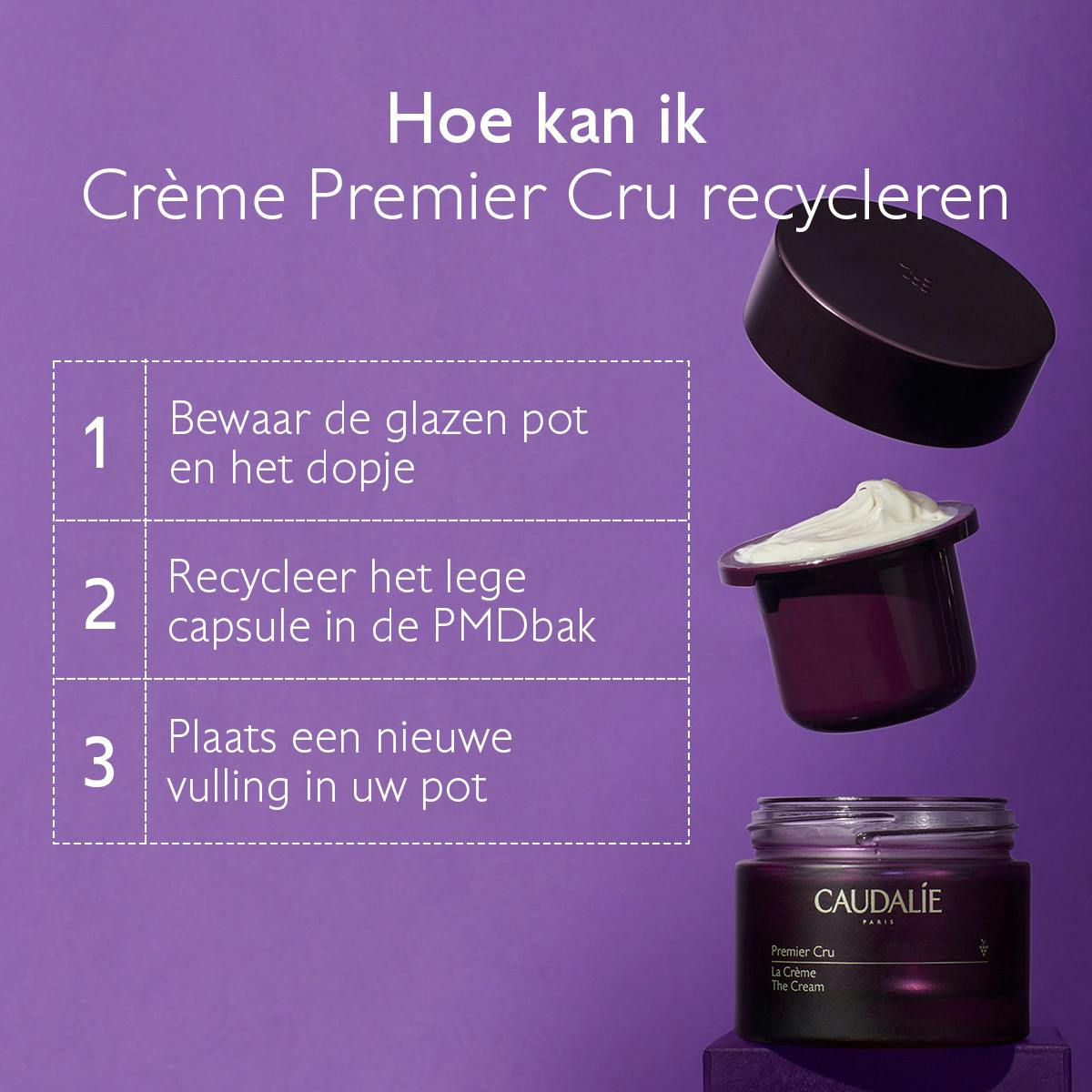 De globale anti-aging Crème - Oude Collectie
