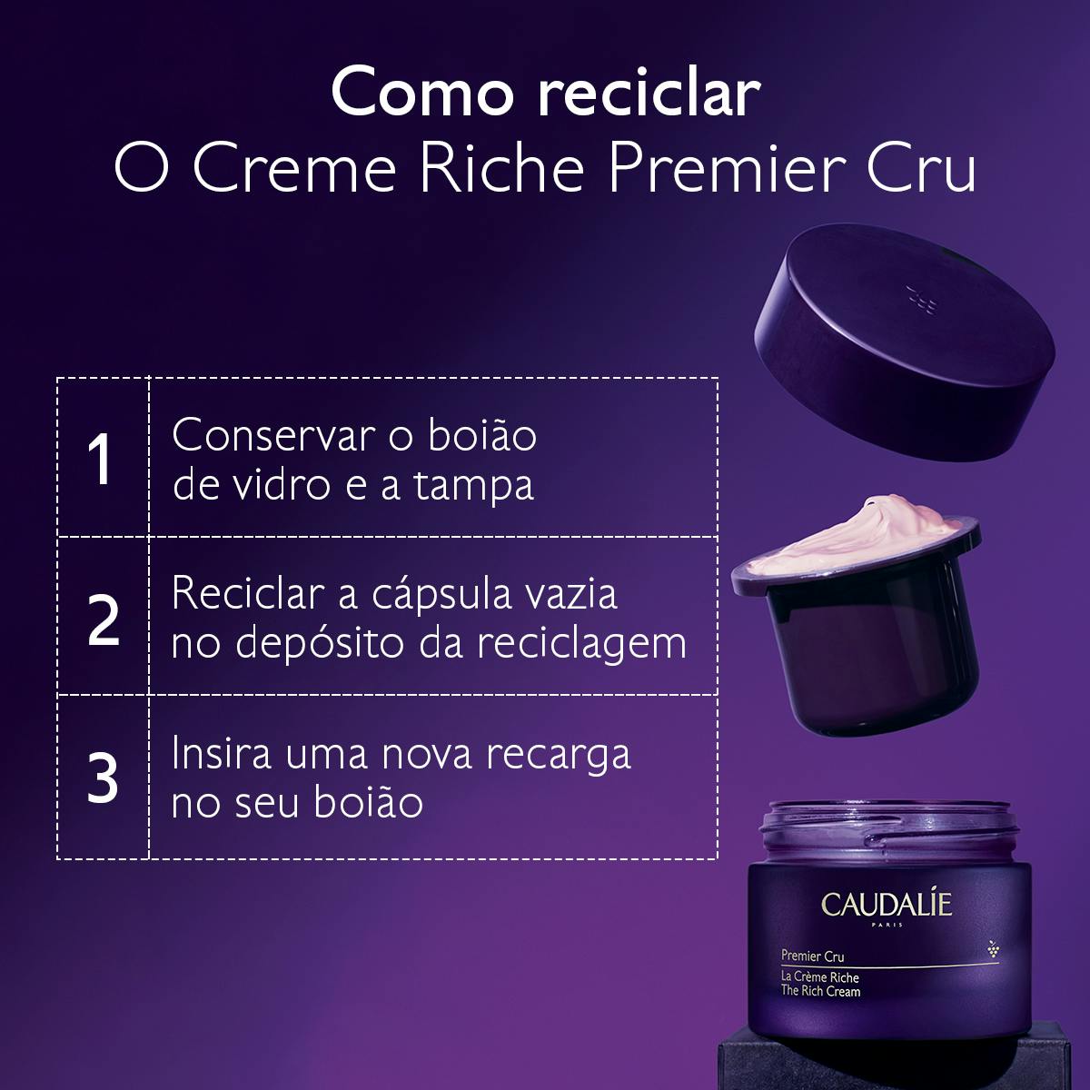 O Creme Rico antienvelhecimento global - Coleção Anterior