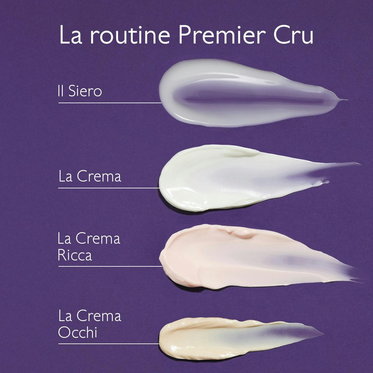 La Crema Ricca con Brevetto Longevity + Bioceramidi