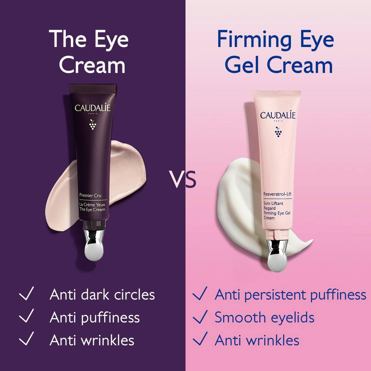 Firming Eye Gel Cream with Resveratrol, alternative to Retinol