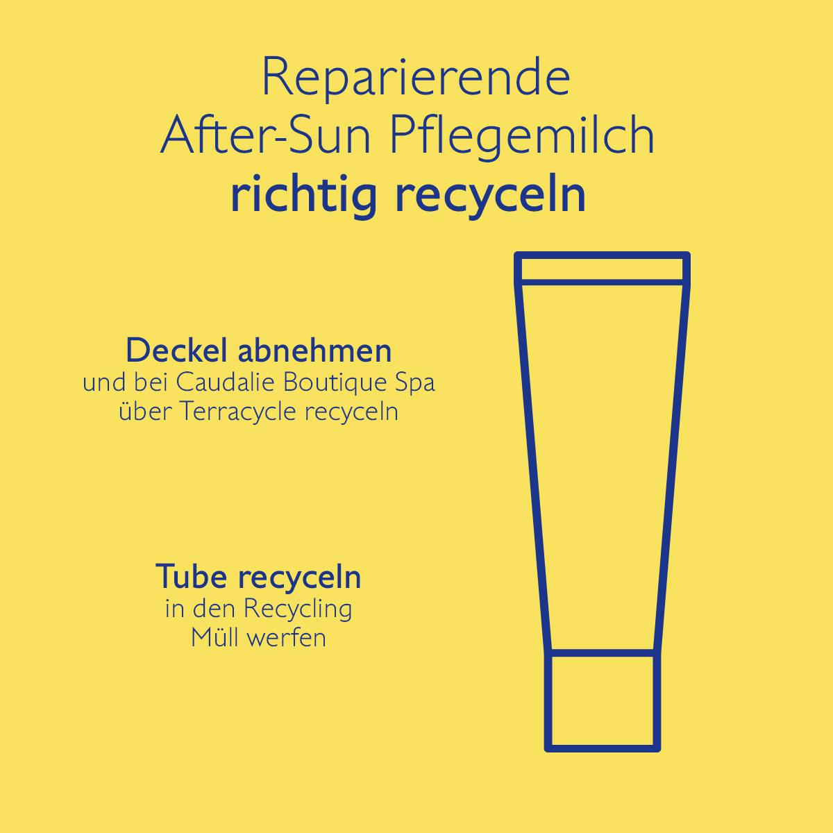 Reparierende After-Sun Pflegemilch mit Aloe Vera 200ml