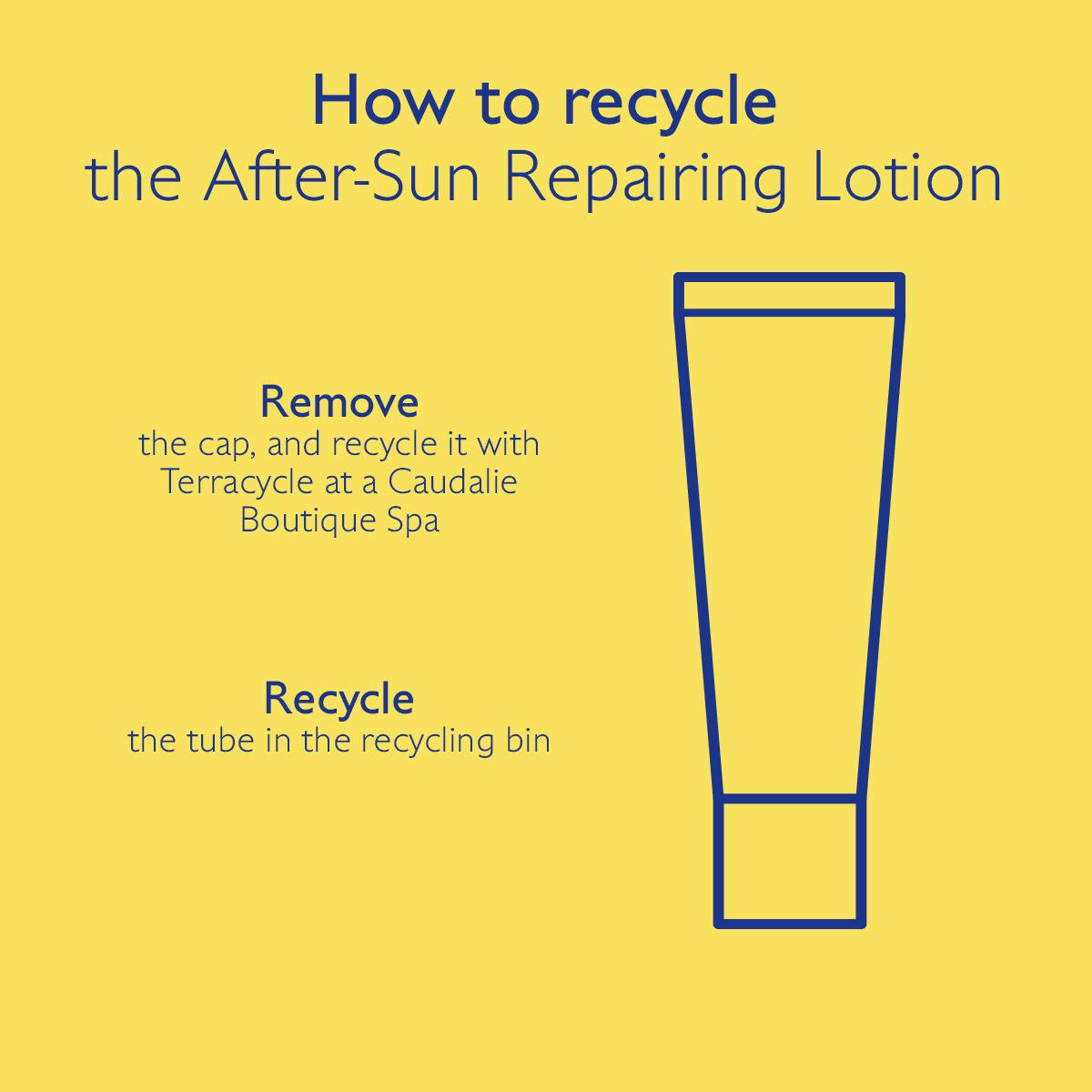 After-Sun Repairing Lotion 200ml