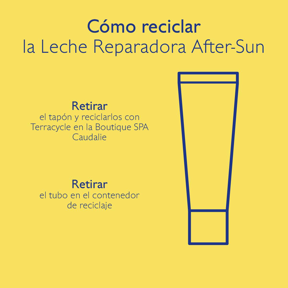 Leche Reparadora After-Sun 200ml