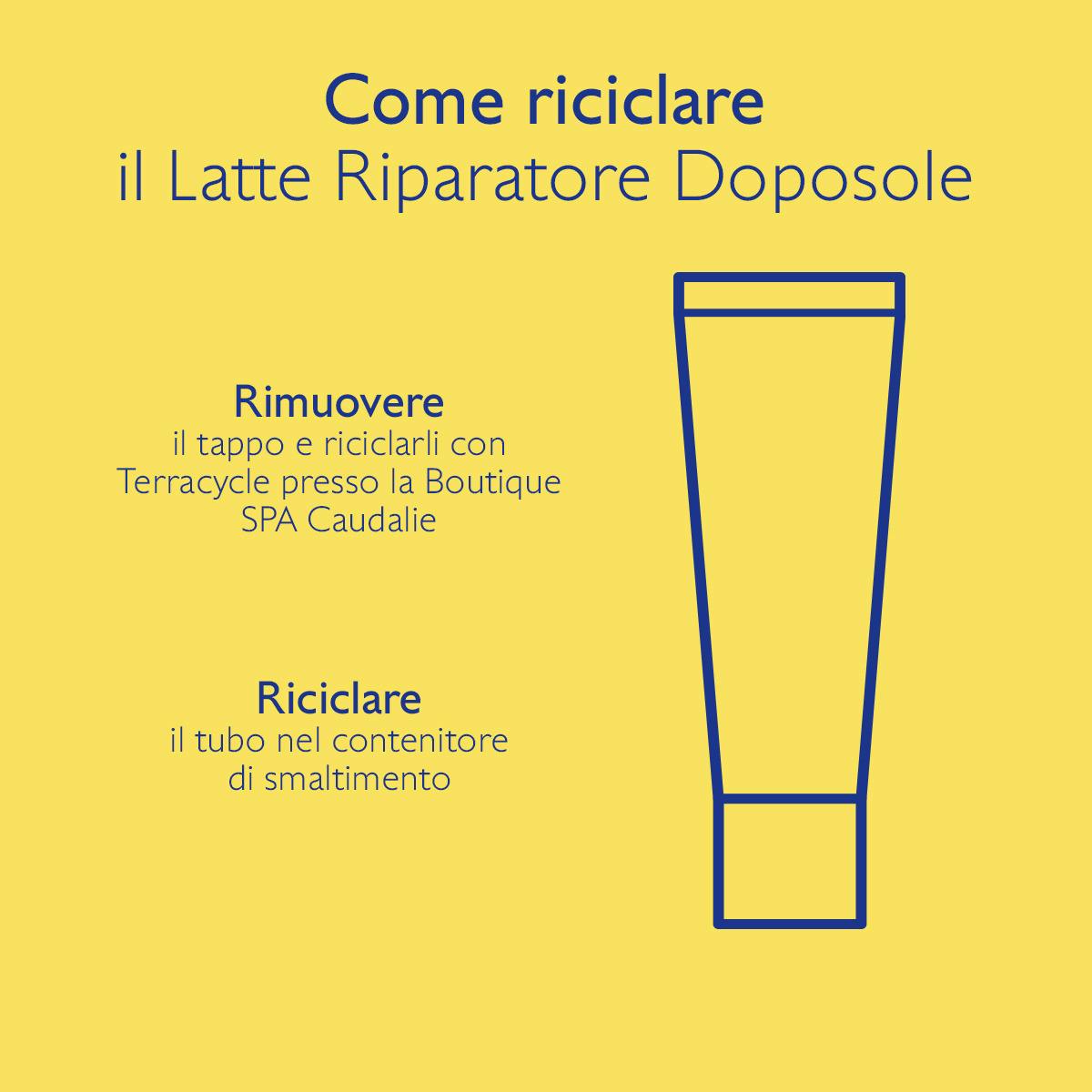 Latte Riparatore Doposole con Aloe Vera 200ml