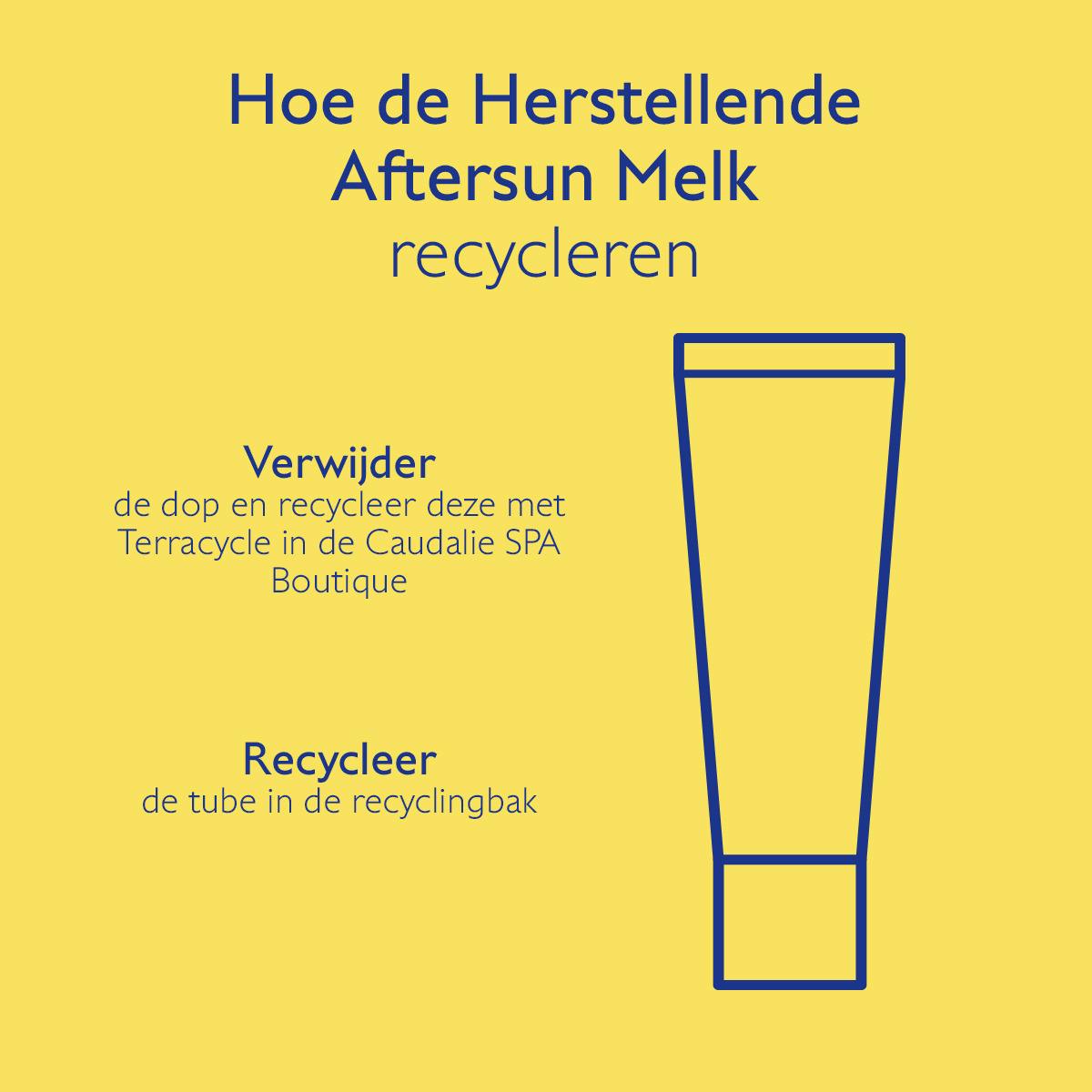 Herstellende Aftersun Melk 200ml