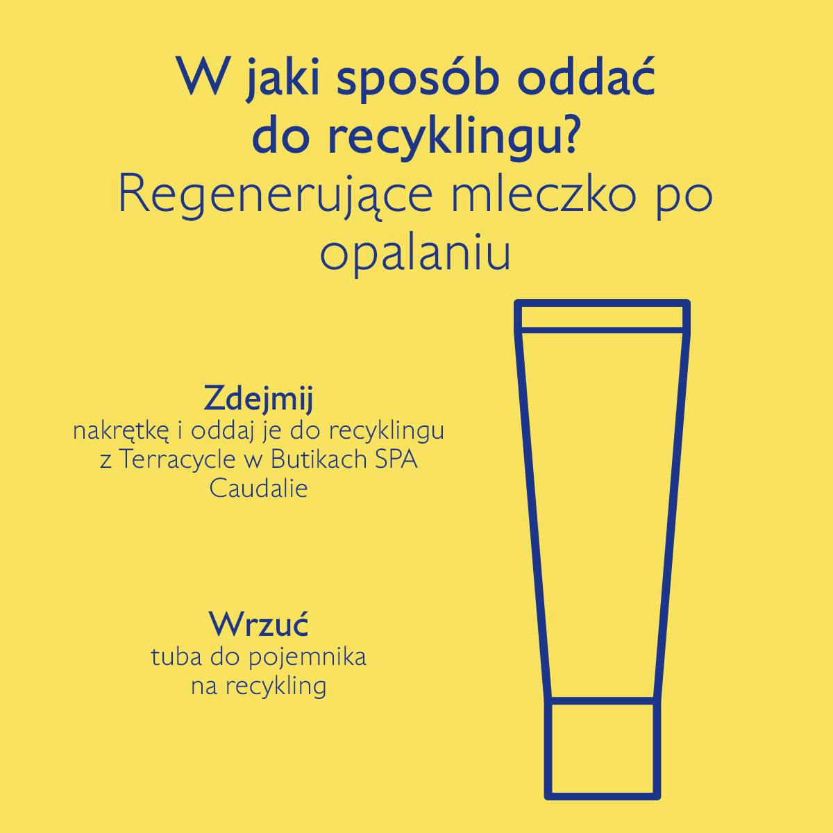 Regenerujące mleczko po opalaniu 200ml