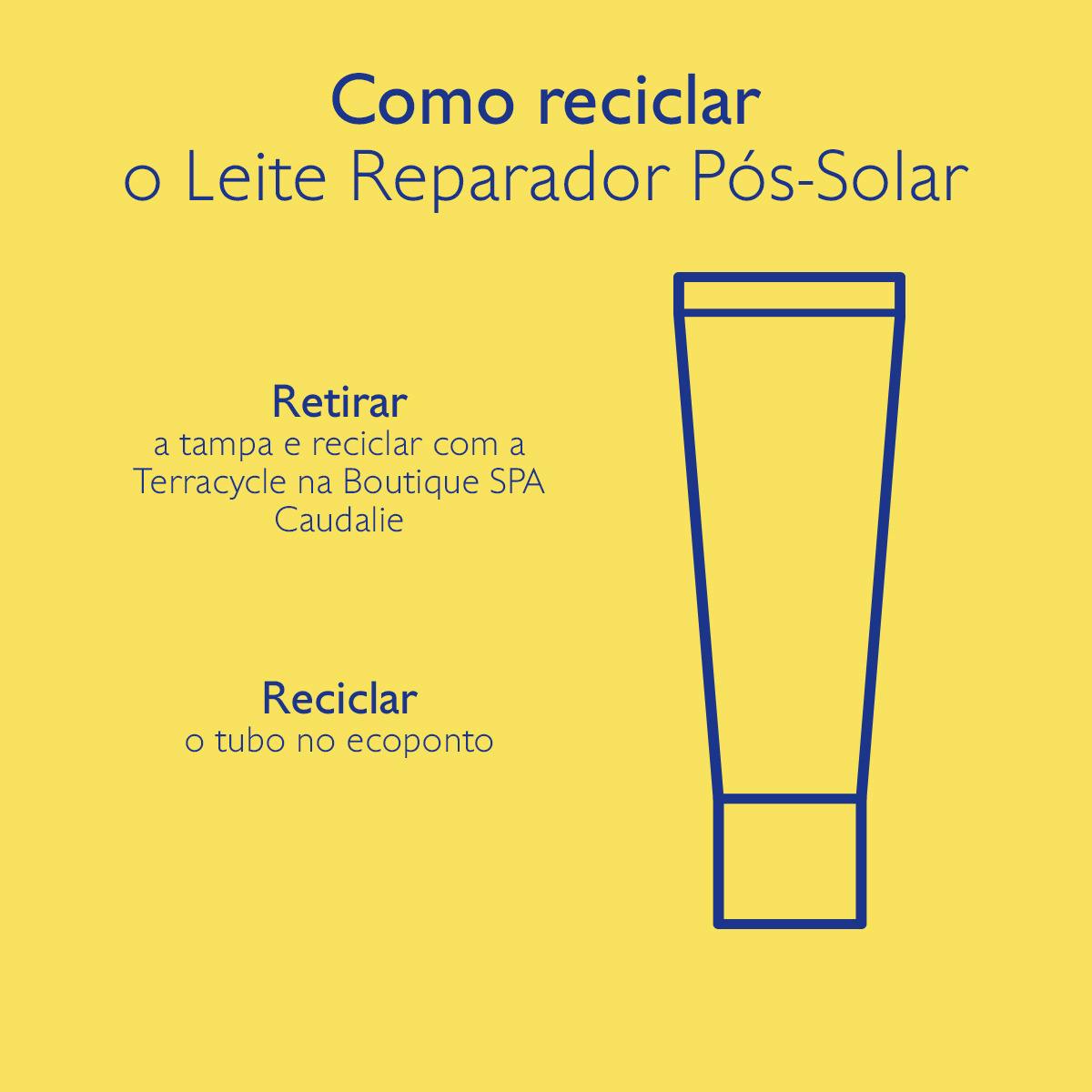 Leite Reparador Pós-Solar 200ml