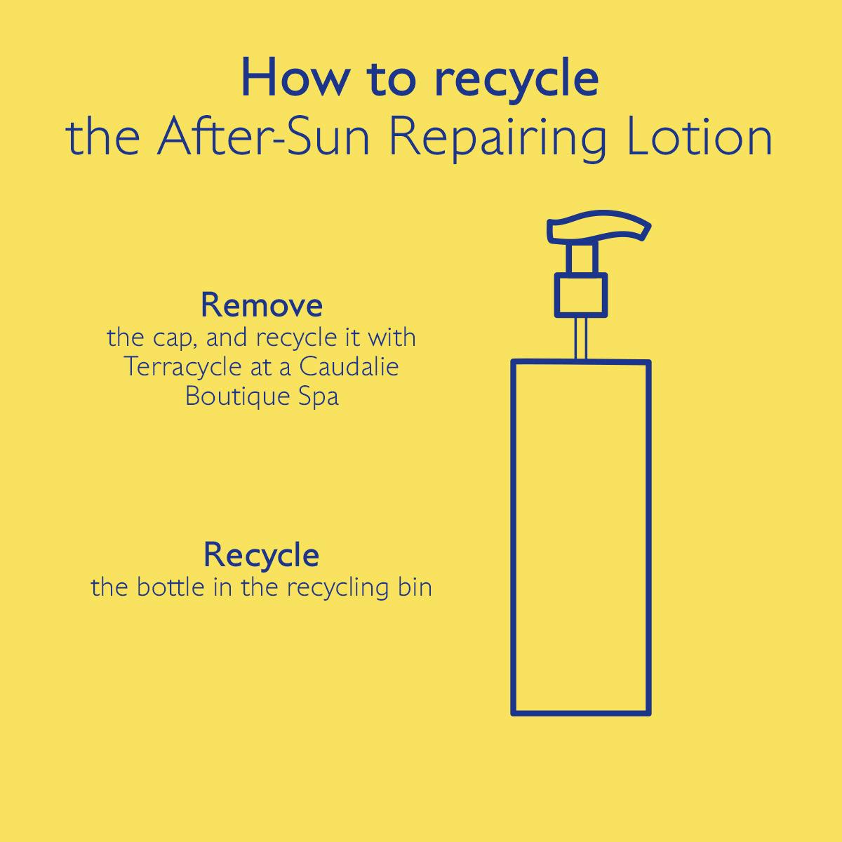 After-Sun Repairing Lotion 400ml
