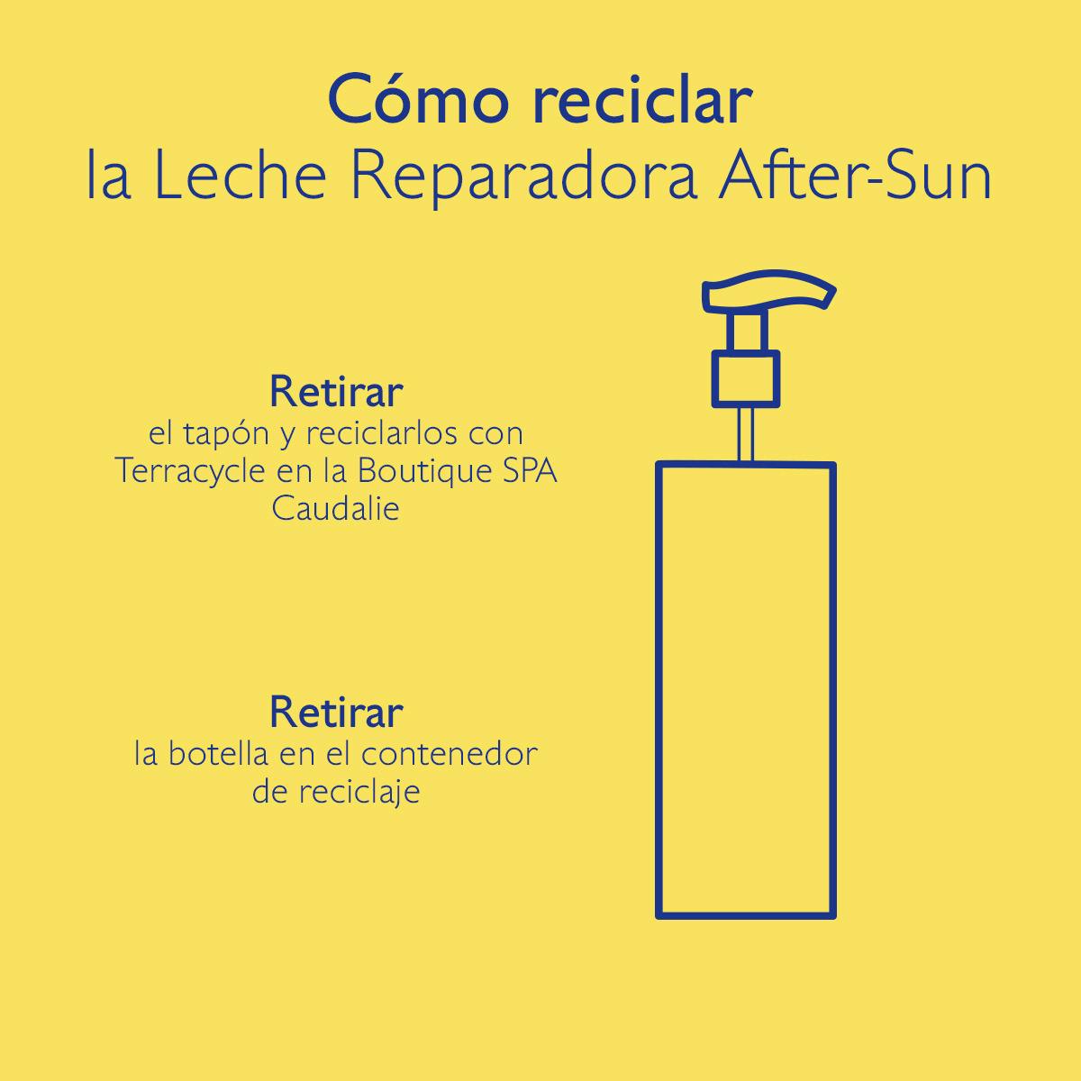Leche Reparadora After-Sun 400 mL