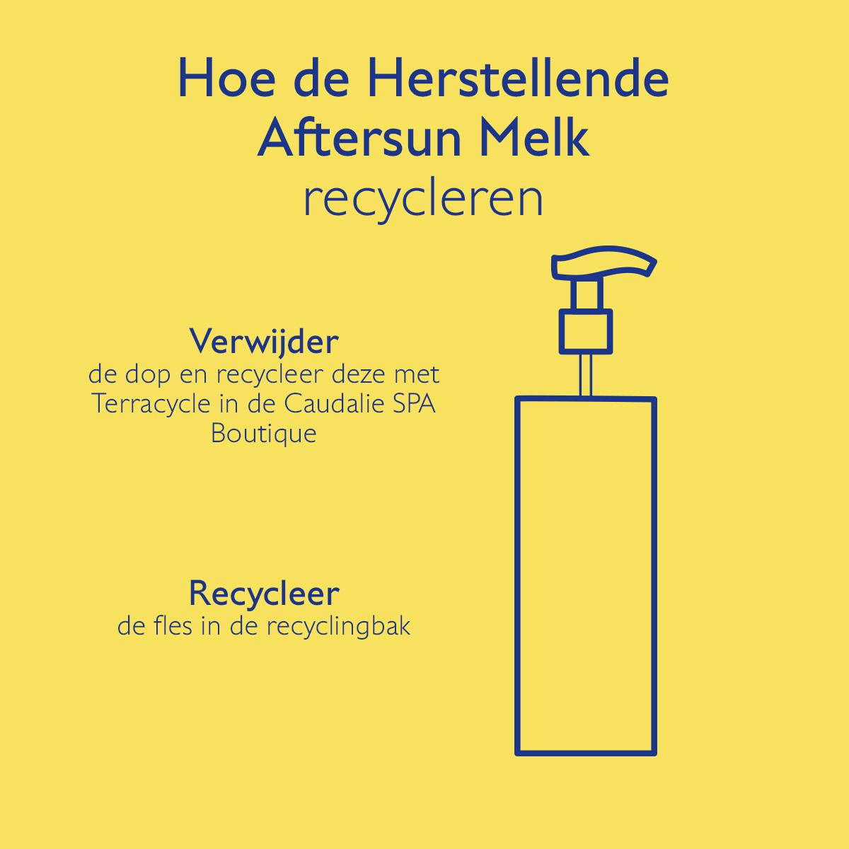 Herstellende Aftersun Melk 400 mL