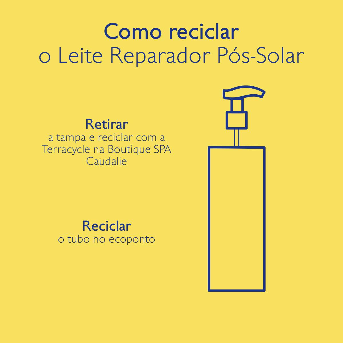 Leite Reparador Pós-Solar 400 mL