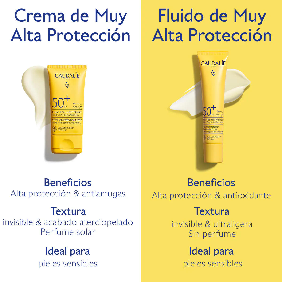 Crema de Muy Alta Protección SPF50+