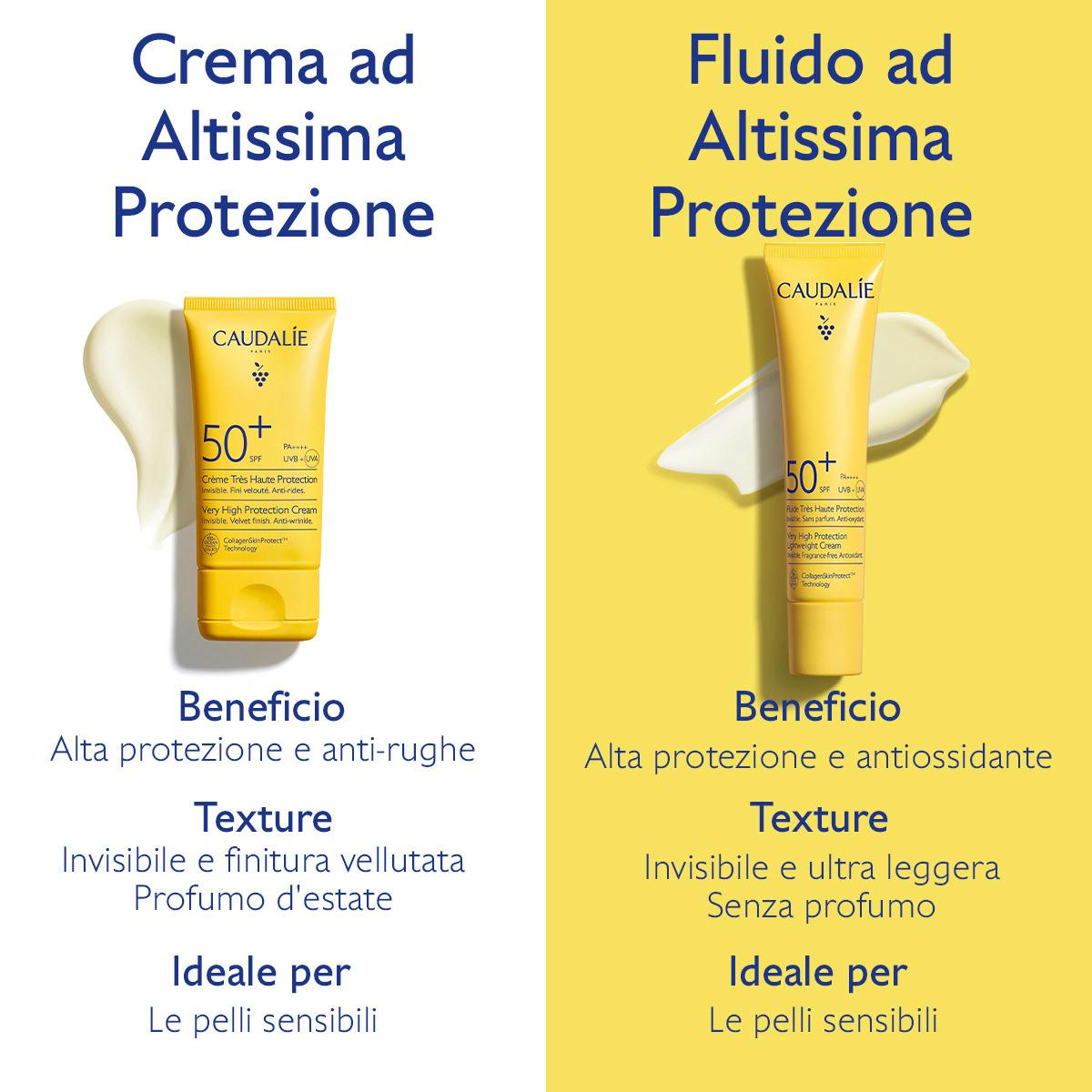 Crema ad Altissima Protezione SPF50+