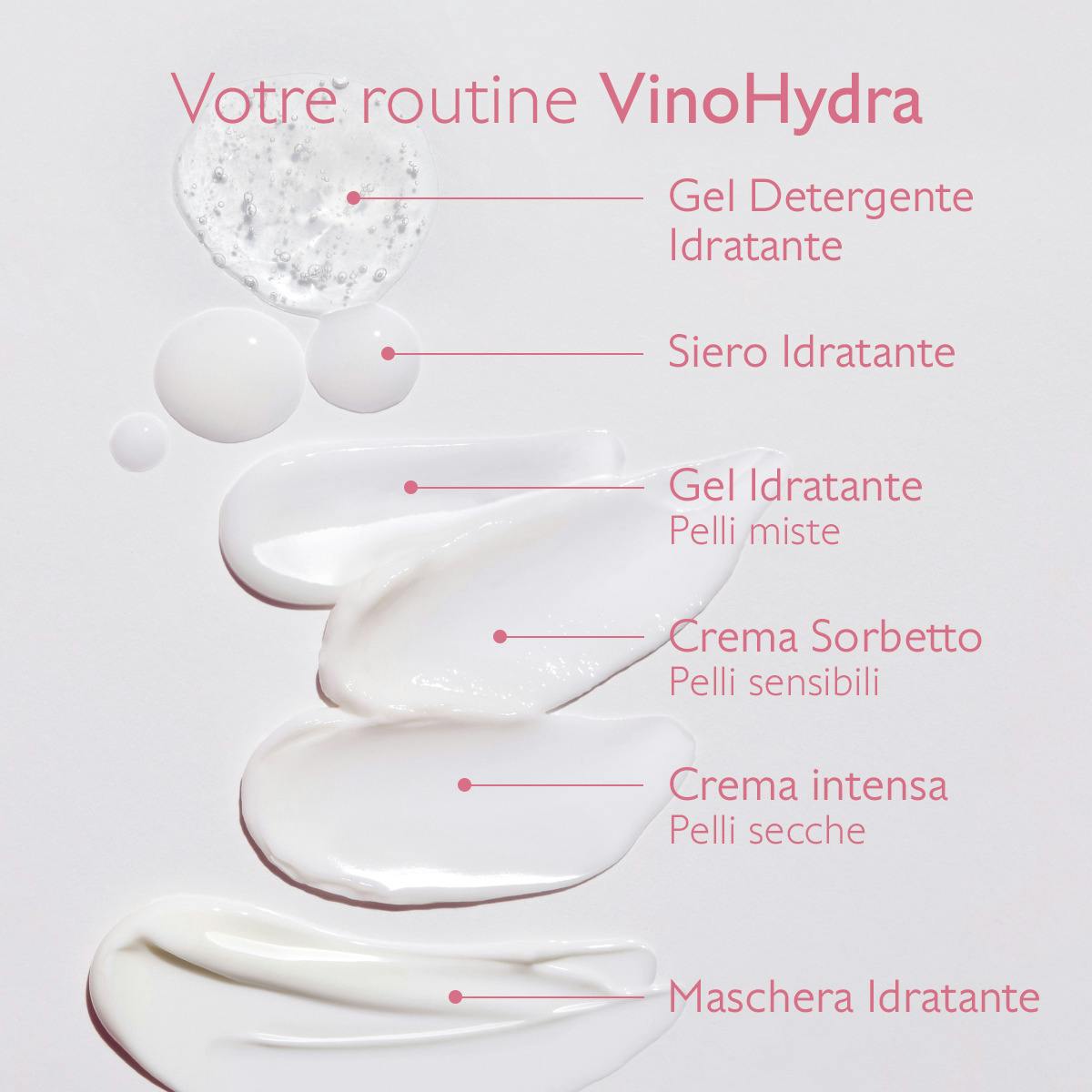 Gel Detergente Idratante