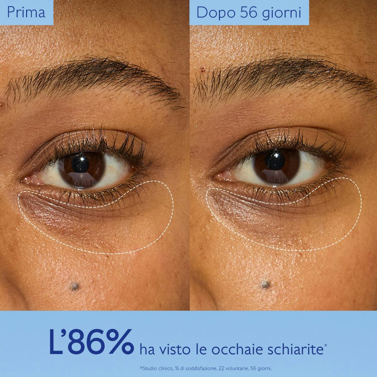 Trattamento Illuminante Occhi con Caffeina + Niacinamide