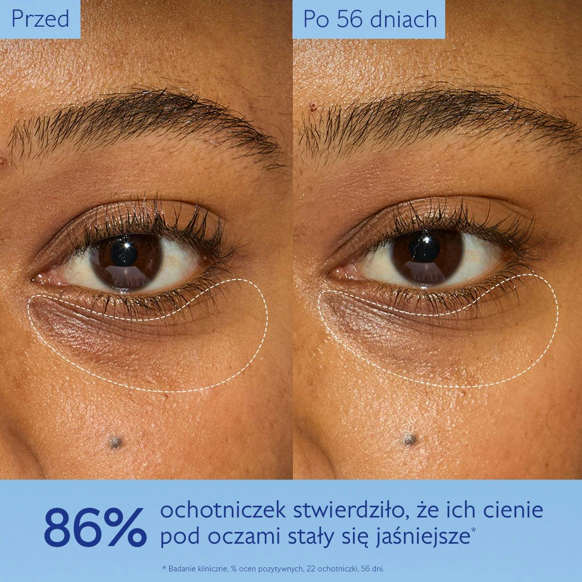 Krem rozjaśniający pod oczy