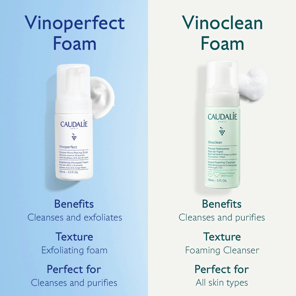 Vinoperfect Brightening  AHA Micropeel