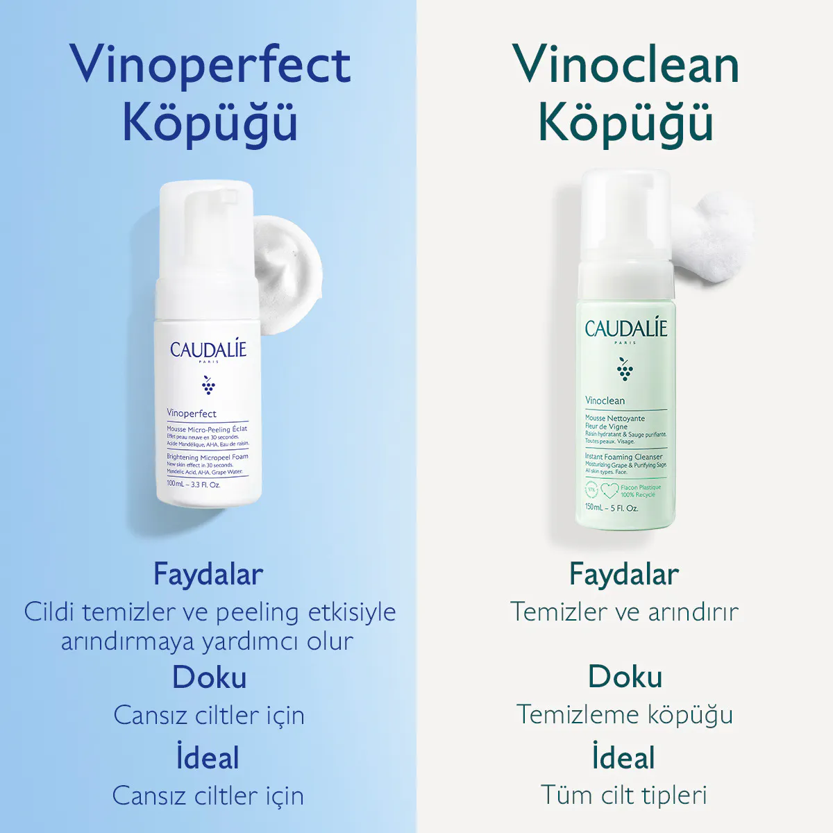 Vinoperfect Işıltı Verici Mikro Peeling Temizleme Köpüğü - 50mL