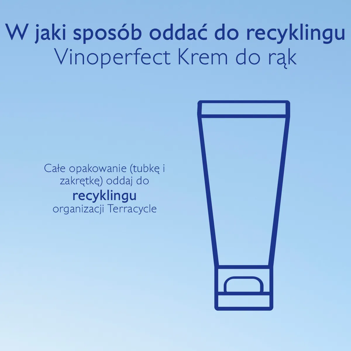 Krem do rąk przeciw przebarwieniom