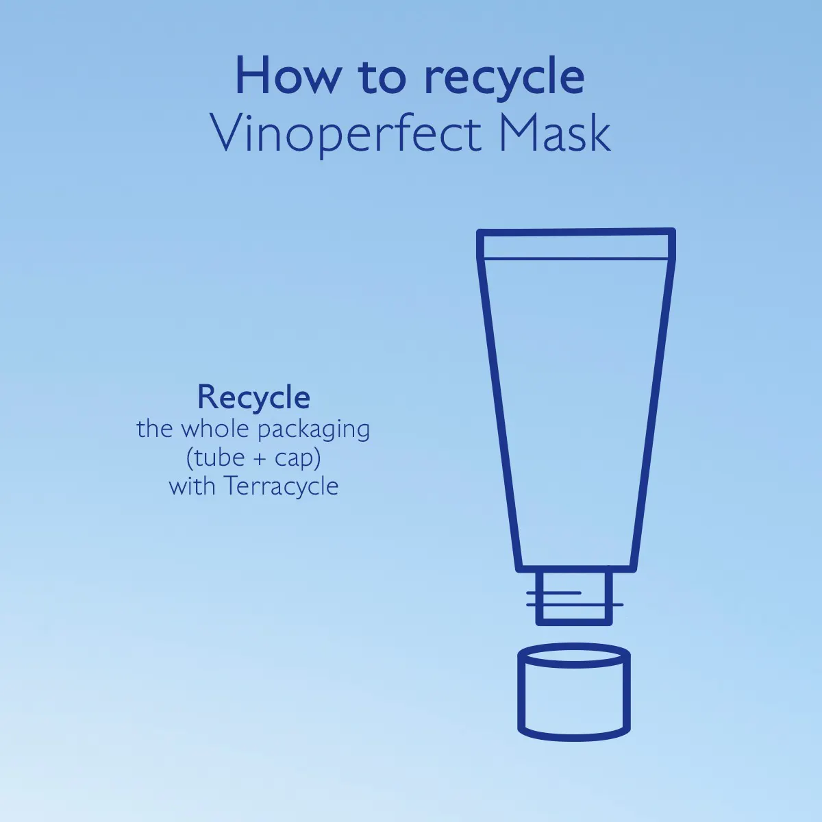 Glycolic Acid Peel Mask