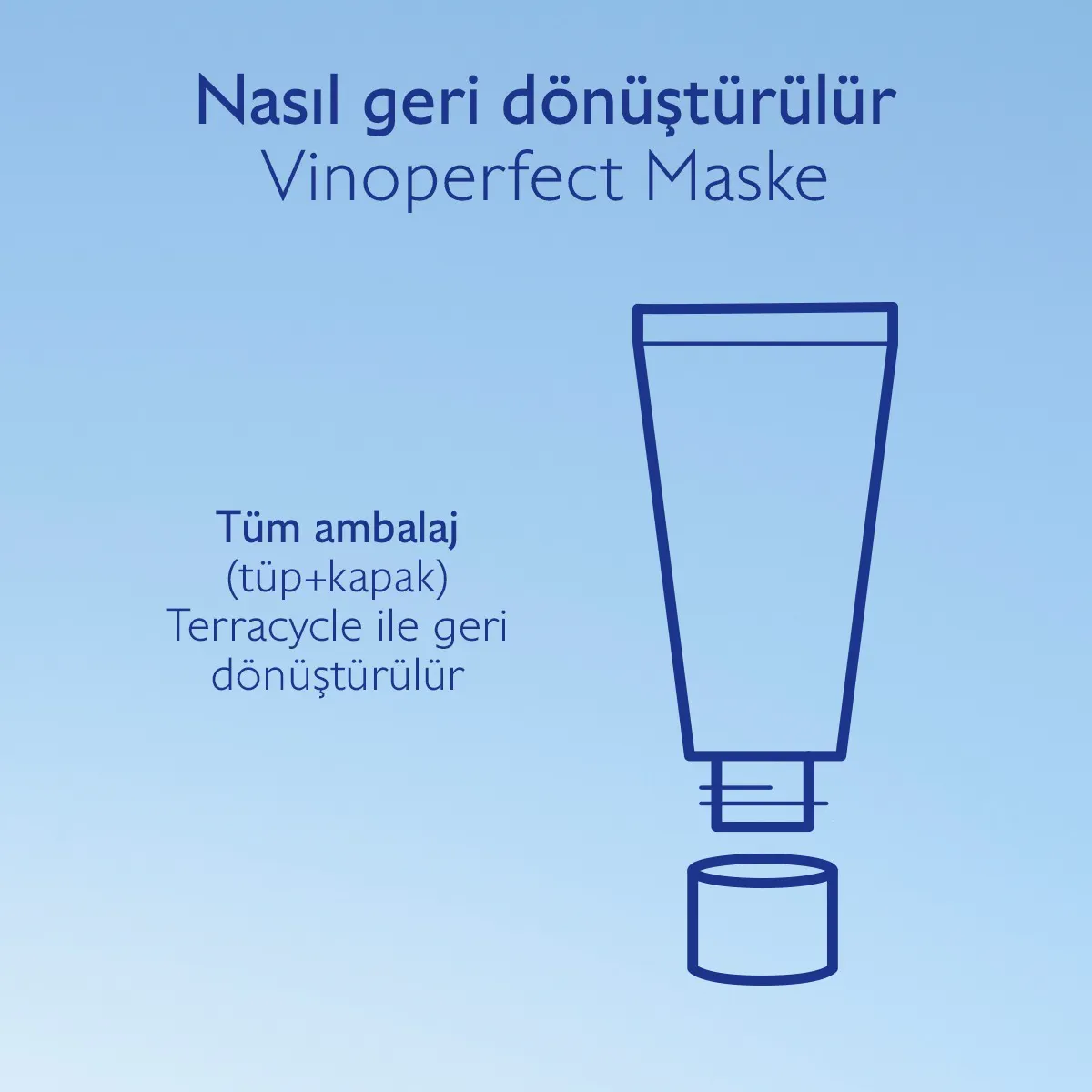 Glikolik Maske