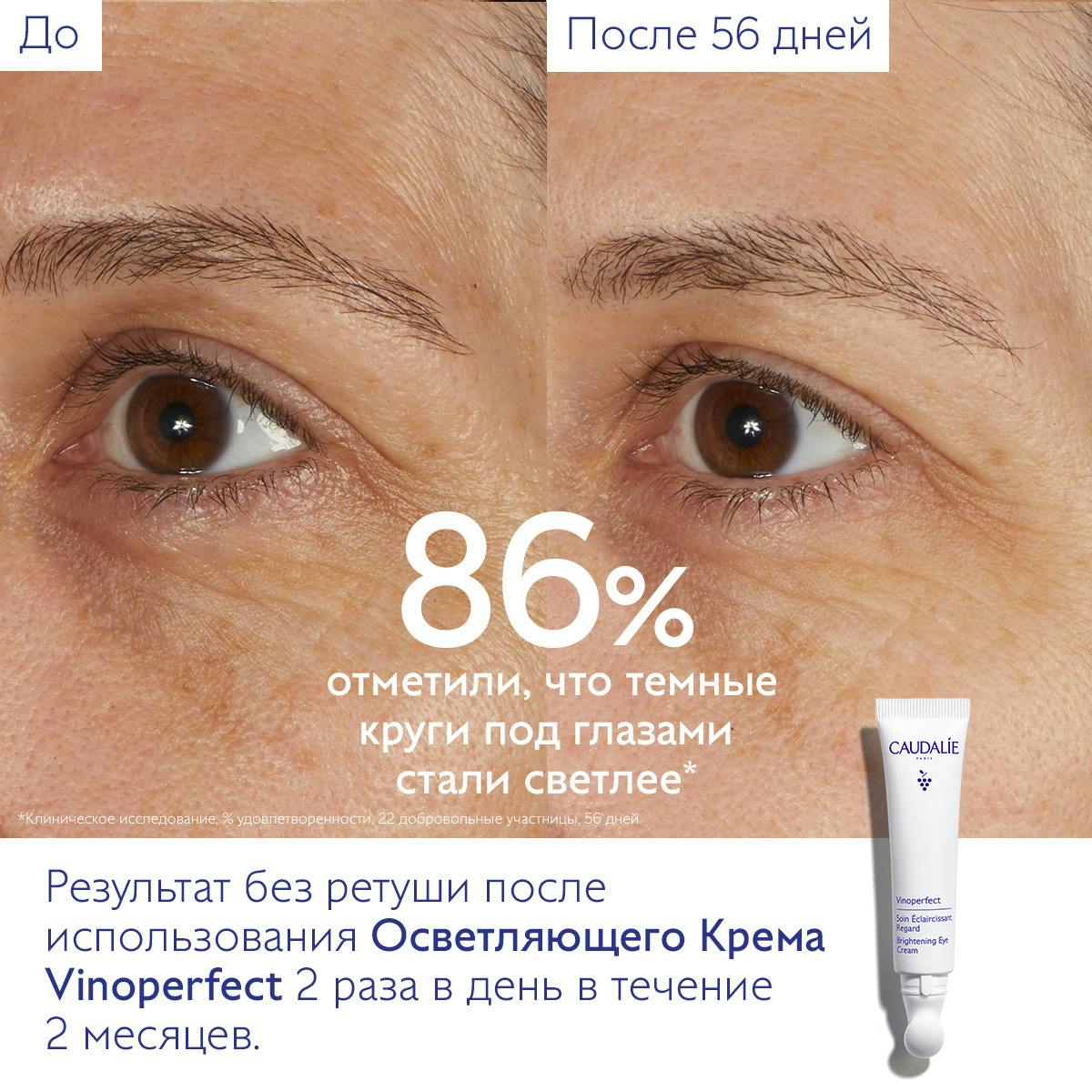 Осветляющий Крем для Глаз против Темных Кругов