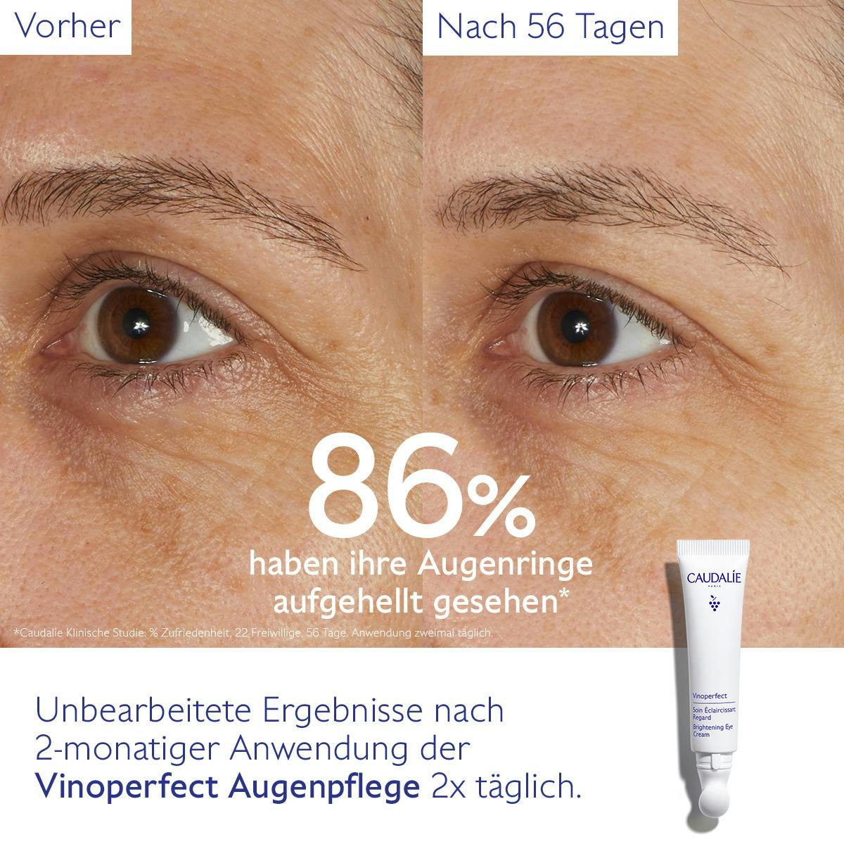 Aufhellende Augenpflege mit Koffein & Niacinamid - Frühere Kollektion