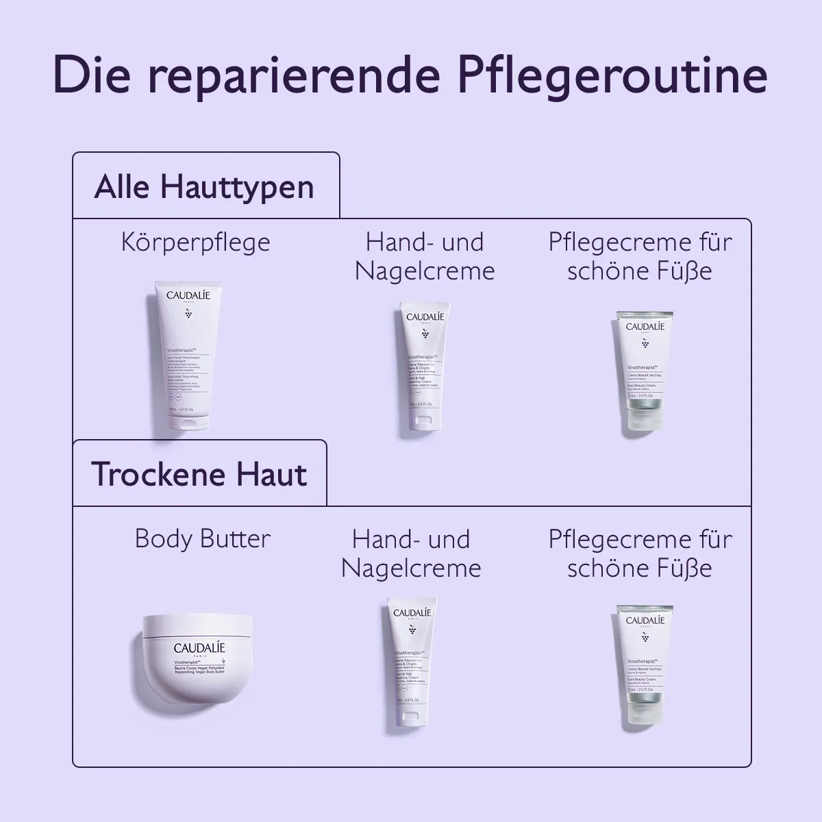 Vegane Rückfettende Body Butter mit Bio-Sheabutter