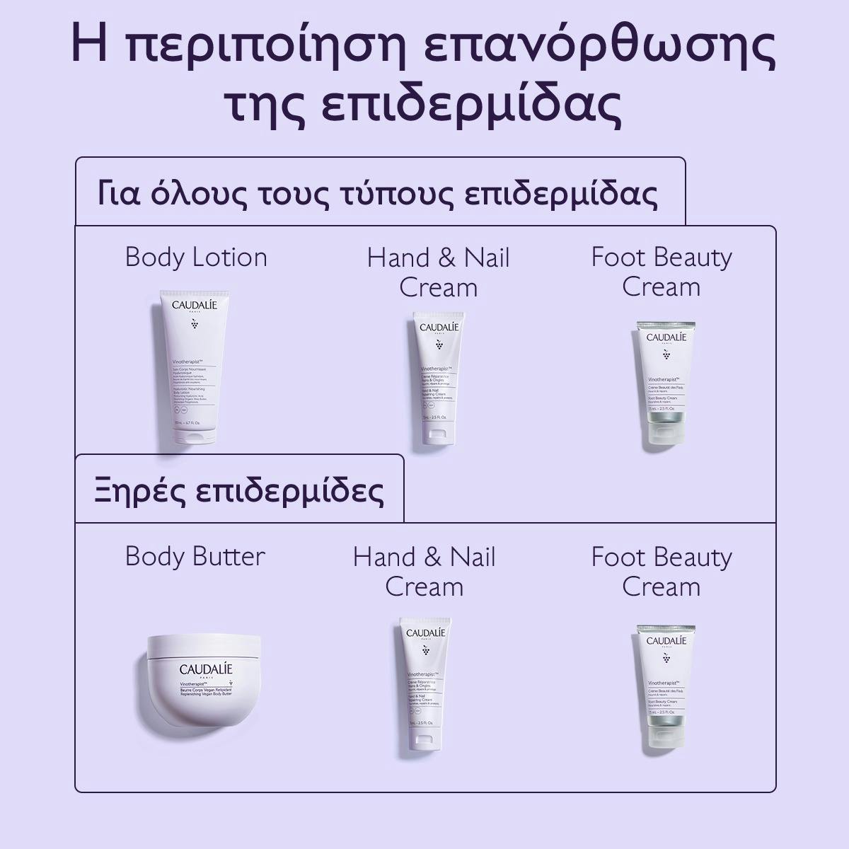 Hyaluronic Nourishing Body Lotion - 200ml