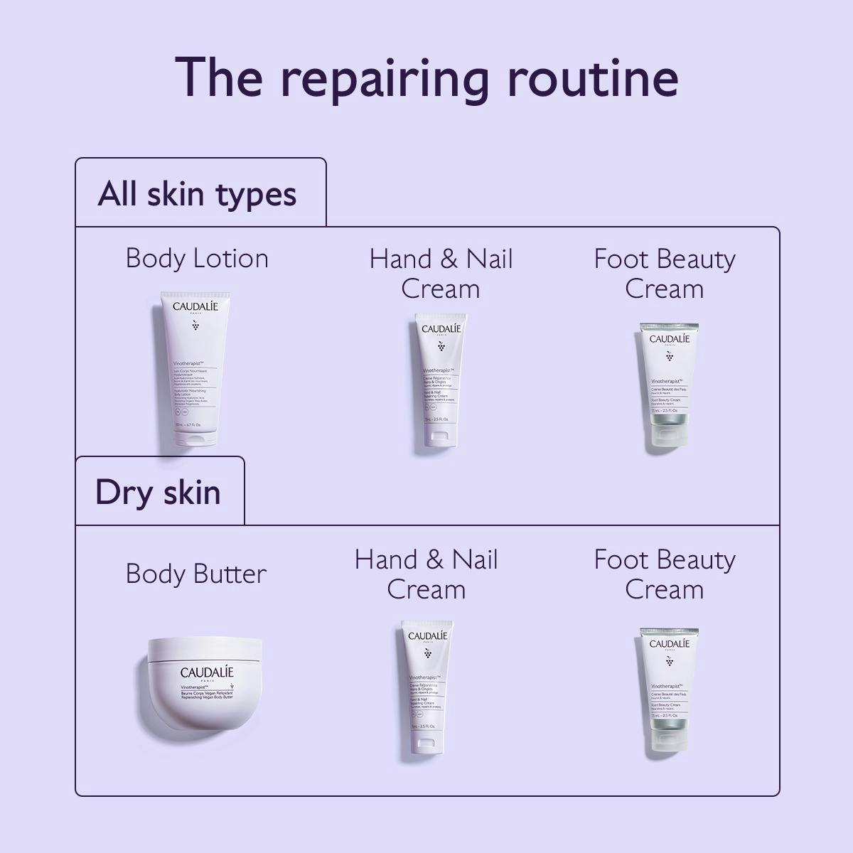 Hyaluronic Nourishing Body Lotion -400ml