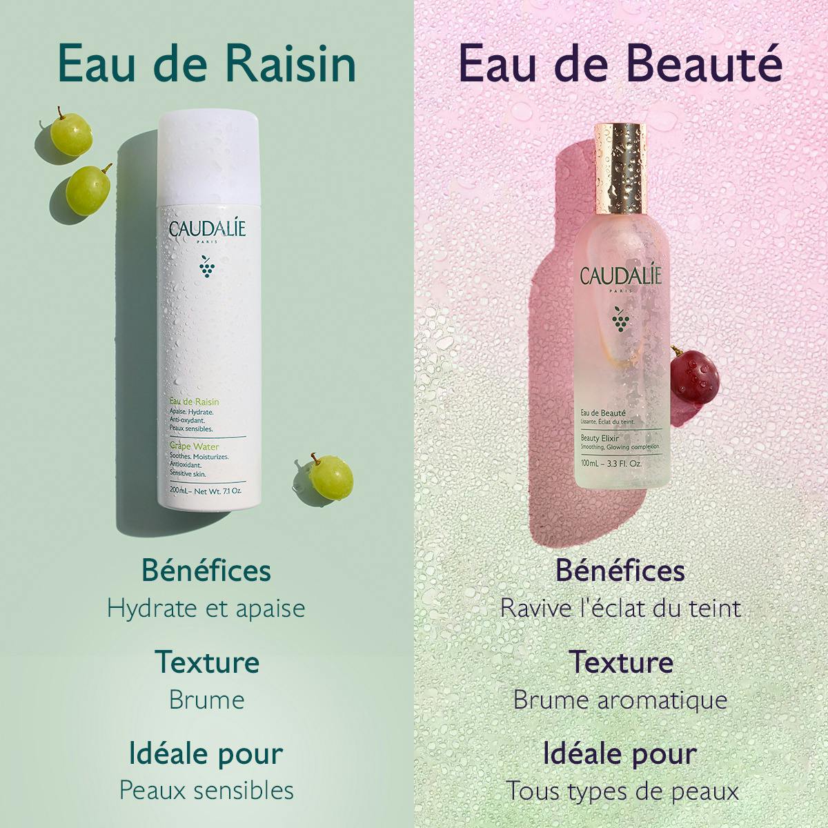 Eau de Raisin-200ml