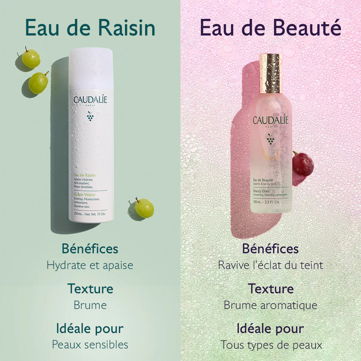Eau de Raisin-200ml