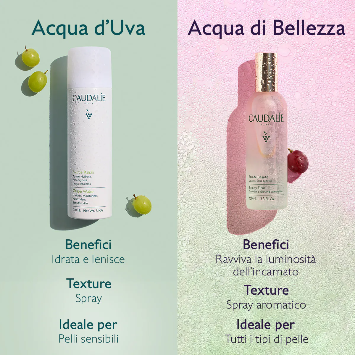 Acqua d'Uva - 200ml