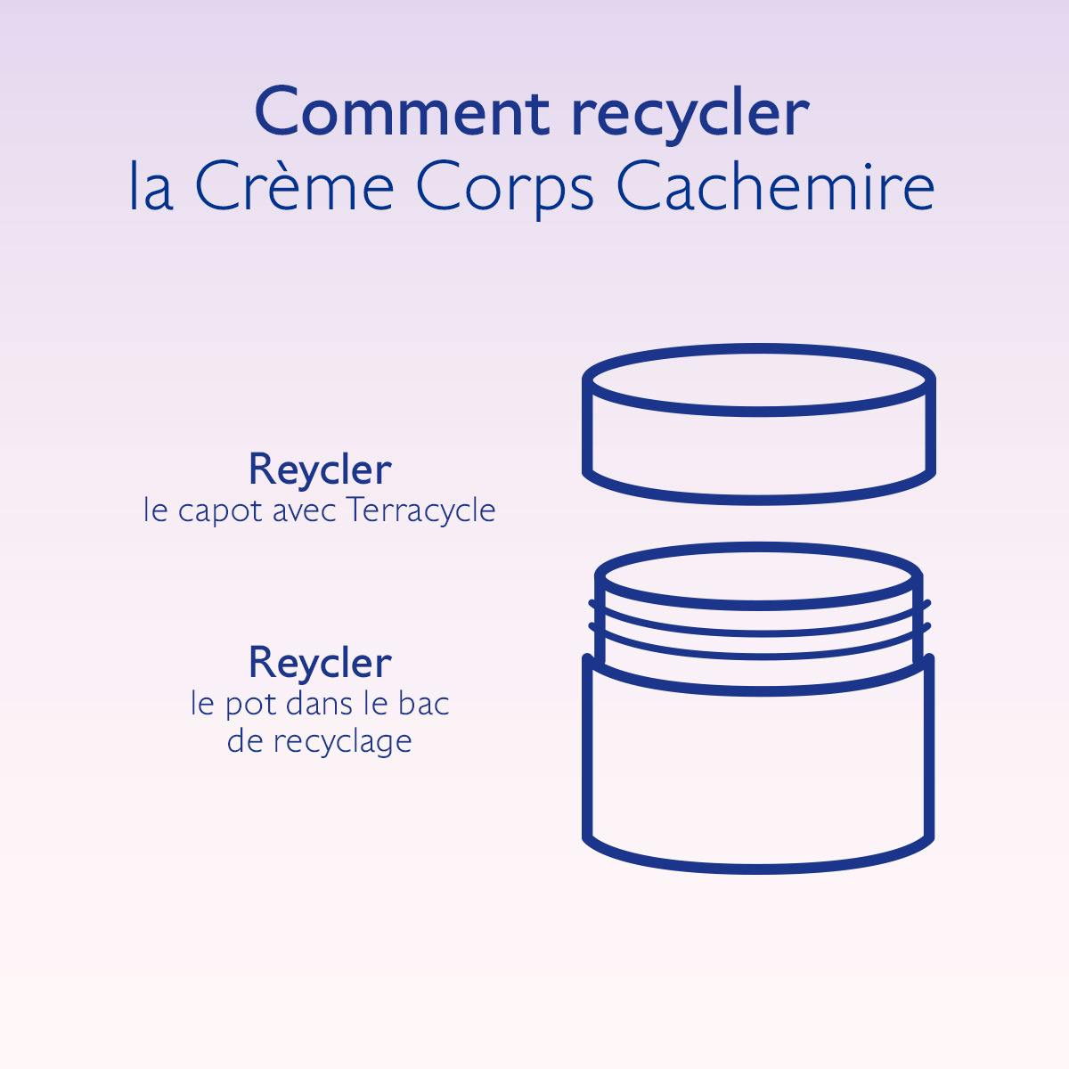 Crème Corps Cachemire Raffermissante