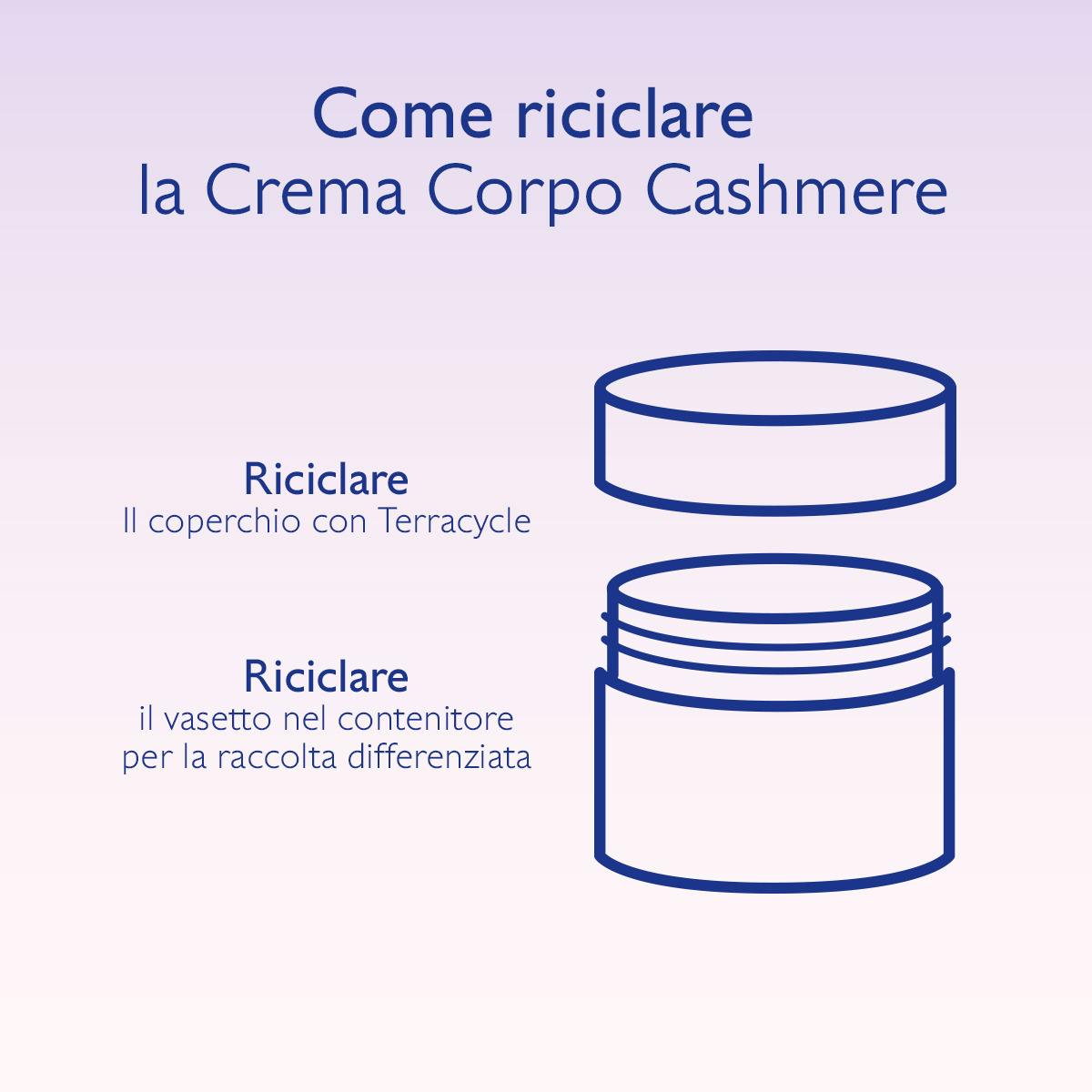 Crema Corpo Cashmere Ridensificante