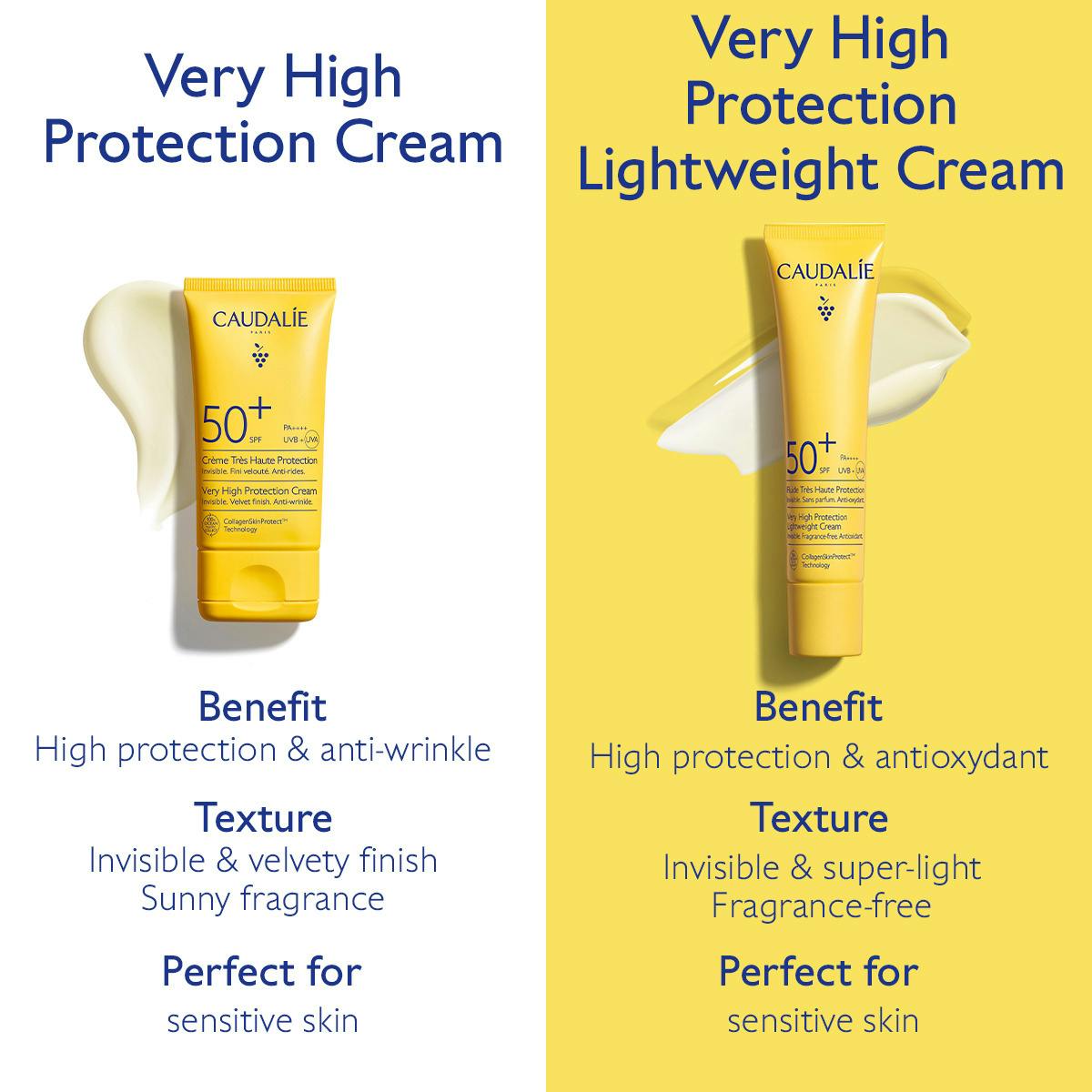 Very High Protection Lightweight Cream SPF50+