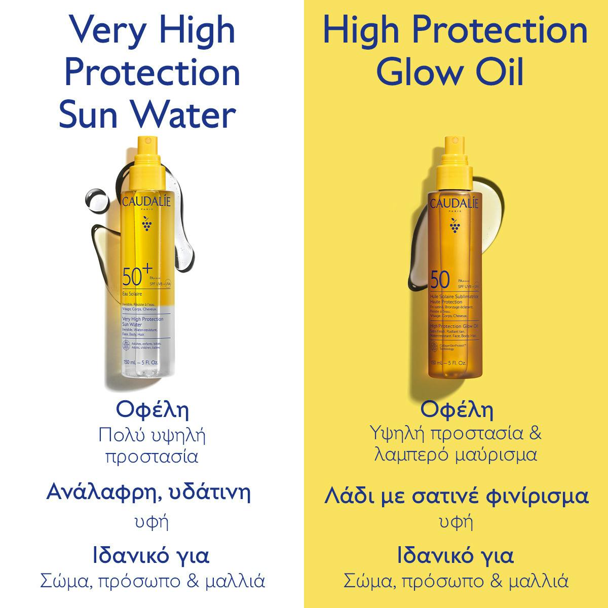 High Protection Glow Oil SPF50