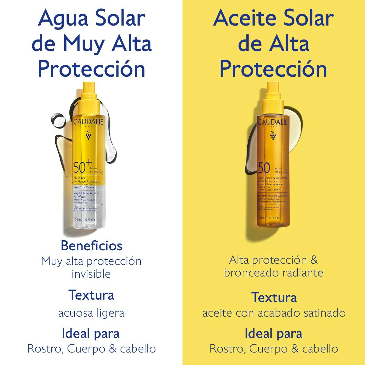 Aceite Solar Embellecedor de Alta Protección SPF50